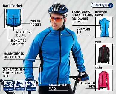 Aldi s latest cycling bargains include shorts jerseys convertible jacket gilets on sale Sunday road.cc